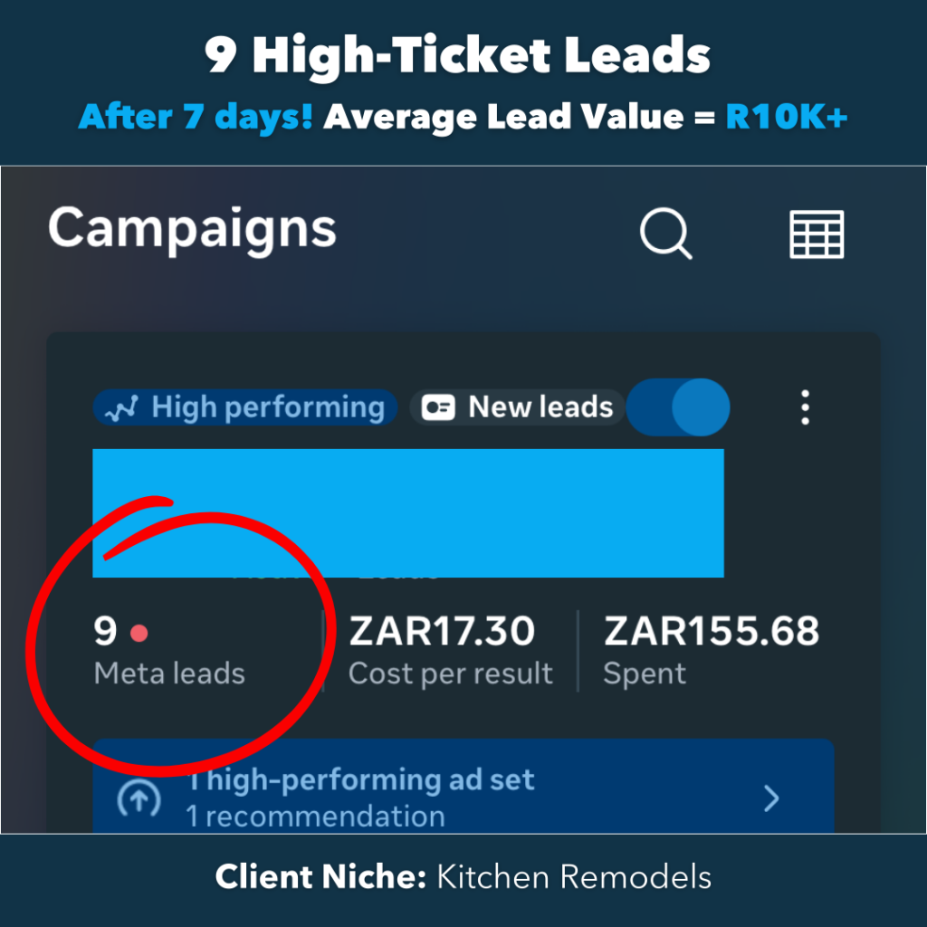 Lead Generation Pricing