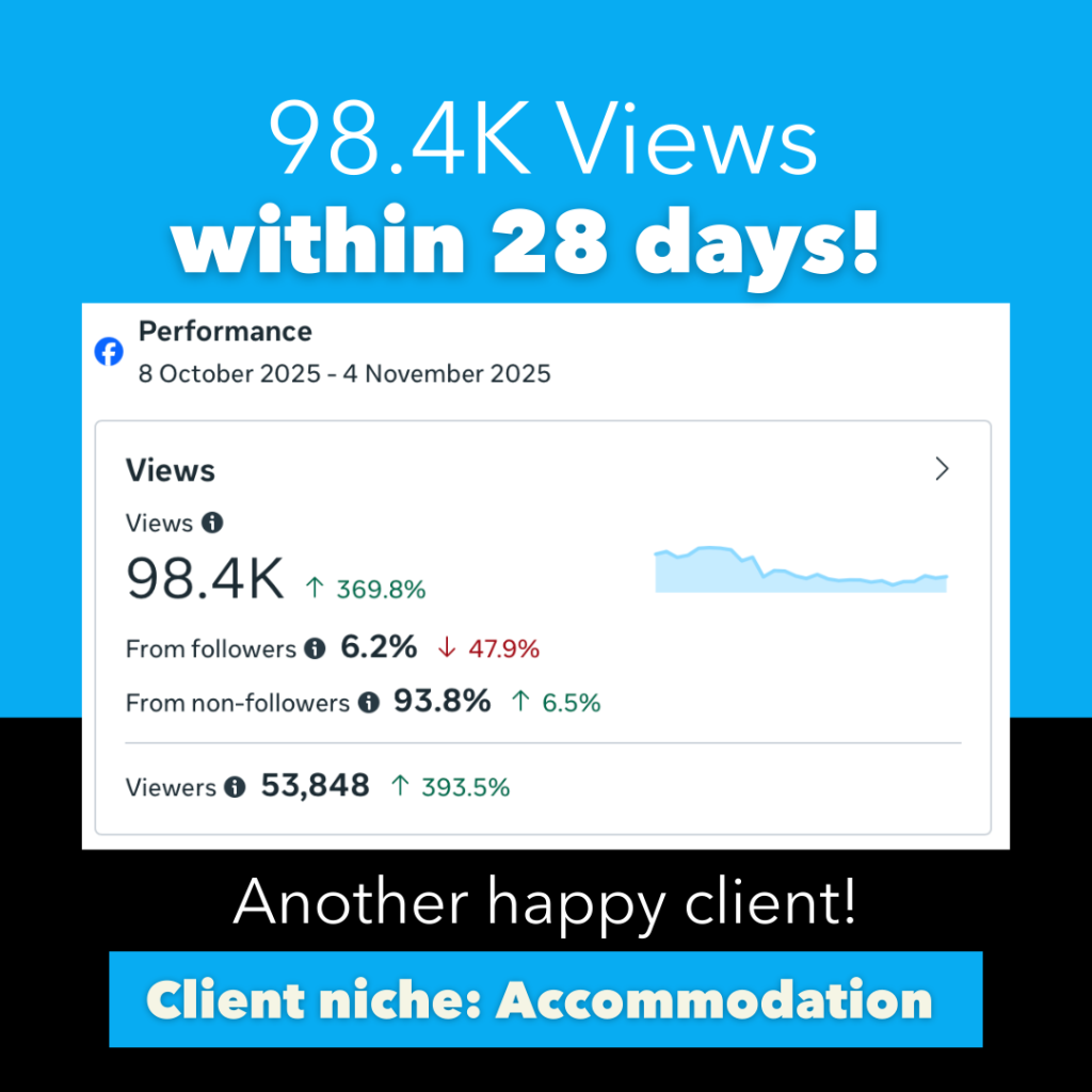 Lead Generation Pricing