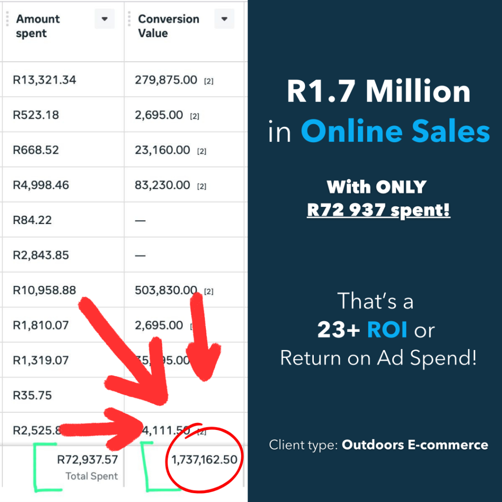 Lead Generation Pricing